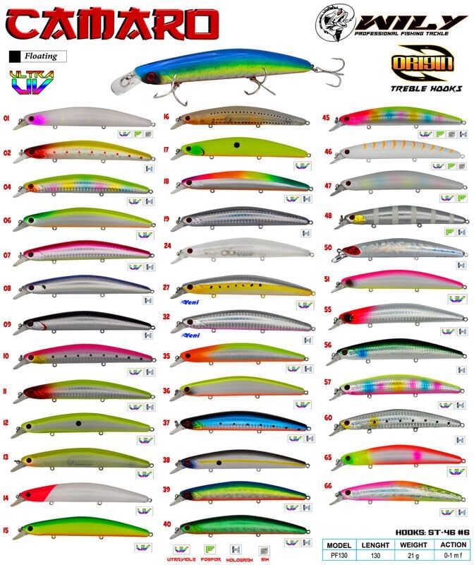 Wily Camaro 13 cm Maket Balık 21 gr (0-1M) 46