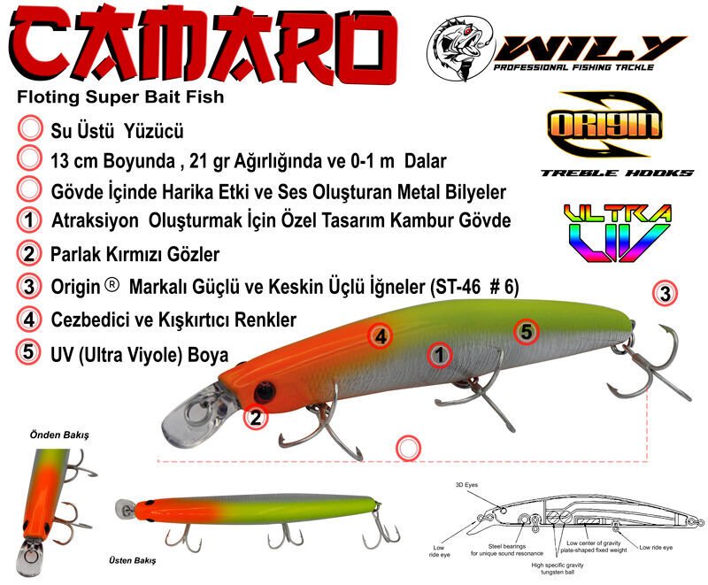 Wily Camaro 13 cm Maket Balık 21 gr (0-1M) 46