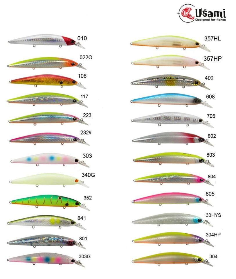 Usami Saroo 110S-SR 21.3G Maket Balık