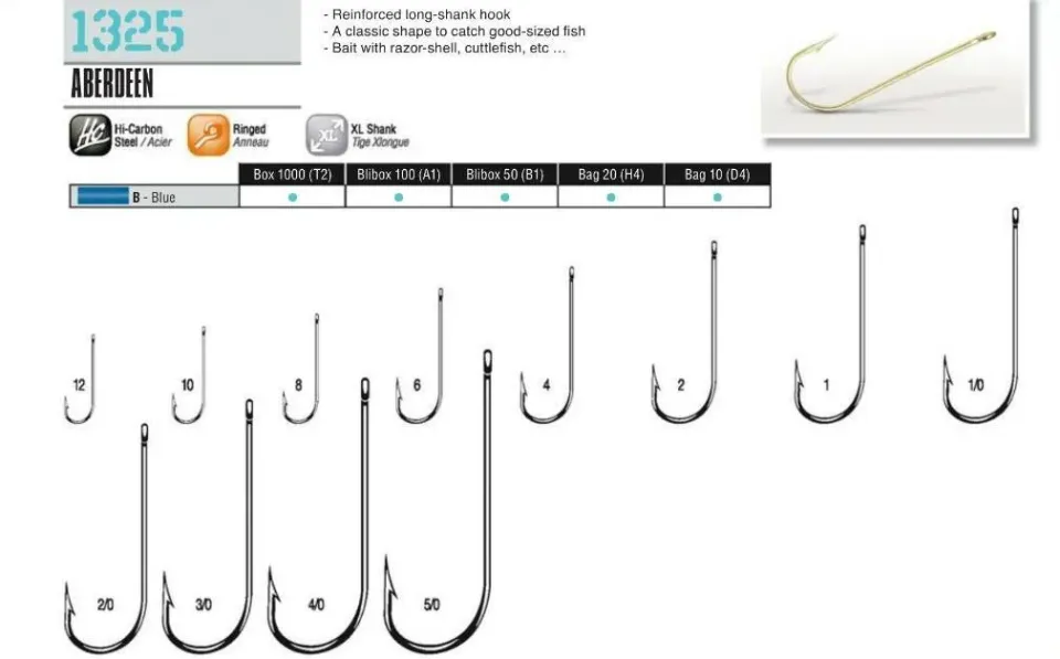 Cannelle 1325B Fransız iğne 100lü